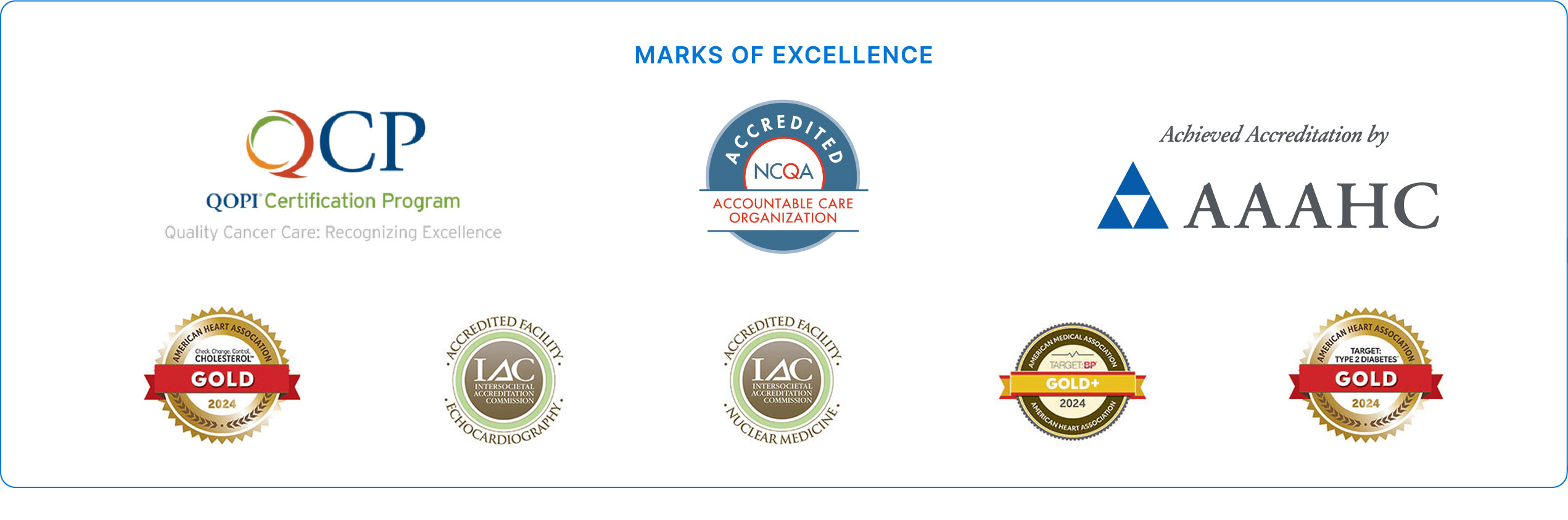 Marks of Excellence