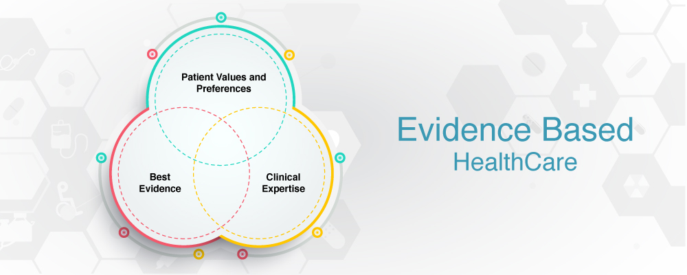 evidence-based-care (1).jpeg